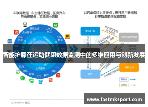 智能护膝在运动健康数据监测中的多维应用与创新发展